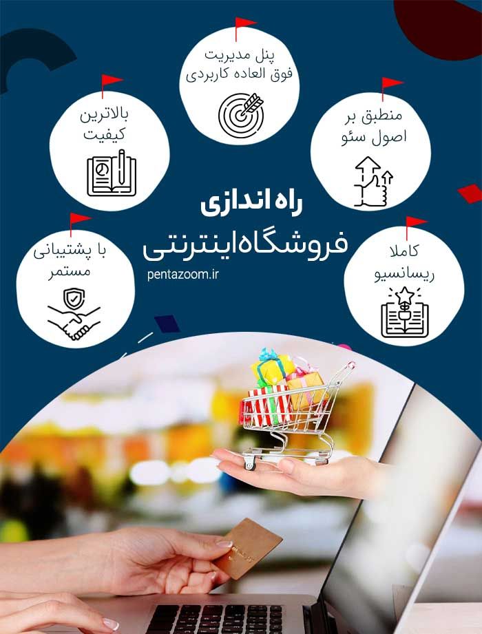 قیمت طراحی سایت فروشگاهی با وردپرس