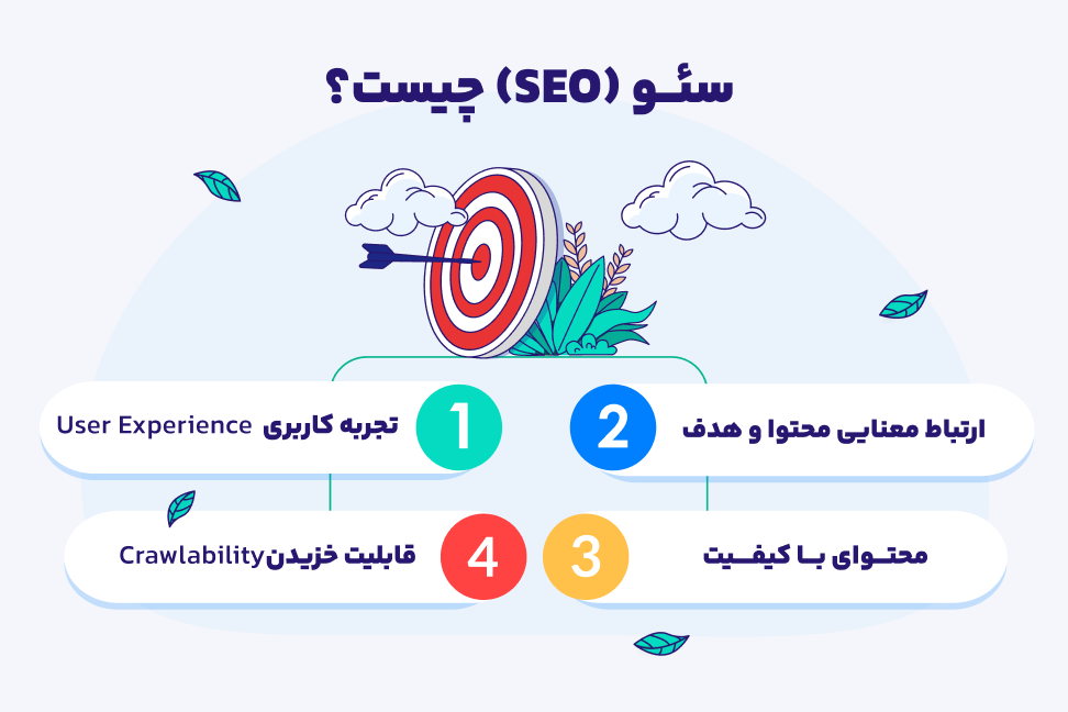 سئو چیست ؟